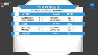 SACA Premier Cricket  West End Mens 2nd Grade  Round 8  Sturt v Adelaide  Day 2 [upl. by Assilram]