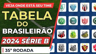 TABELA CLASSIFICAÇÃO DO BRASILEIRÃO 2024  BRASILEIRÃO 2024 SÉRIE B 35º RODADA BRASILEIRO HOJE 2024 [upl. by Fisher479]