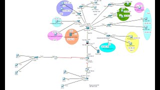 Présentation de la Conception et Configuration du Réseau dEntreprise pour FTech [upl. by Thorley]