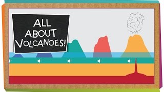 All About Volcanoes How They Form Eruptions amp More [upl. by Josepha]