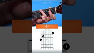 Learn the G7 chord on guitar Shorts [upl. by Ocisnarf]