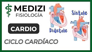 Clase 17 Fisiología Cardíaca 2  Ciclo cardíaco IGdoctorpaiva [upl. by Aleacem732]