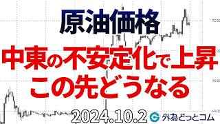 WTI原油 予想：中東の不安定化が原油価格を直撃｜この先どうなる？（市況と分析）2024102 [upl. by Aleakcim184]