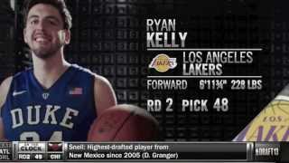 Welcome To The Lakers Ryan Kelly [upl. by Hsak]