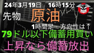 原油 79ドル以下では備蓄用に買い 価格上昇なら備蓄放出 方向性は↑ [upl. by Barcot330]