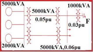 Find fault current at F [upl. by Trueblood]