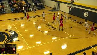 Fraser High School vs Cousino High School Mens JV Basketball [upl. by Ominorej]