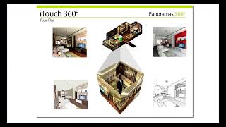 iTouch 360  Application Panorama 360° pour iPad [upl. by Stiruc799]