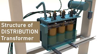 How distribution transformer works  structure of distribution transformer [upl. by Anillehs164]