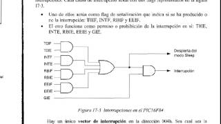 Ensamblador 15 Interrupciones 1 [upl. by Ecirehc]