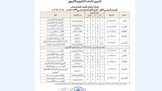 جدول اختبارات سلطنة عمان 2018 2019 الفصل اللاول [upl. by Alletse]