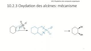 Oxydation des alcènes par le KMnO4  dihydroxylation syn [upl. by Adnuhser]