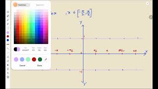 Graph of arcsinsinx  Related problems arcsinsin10 [upl. by Llednohs]