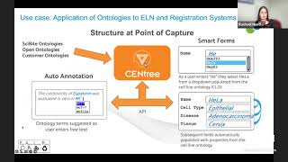 Biocuration in industry [upl. by Barrett]