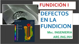 DEFECTOS PARTE 1CLASE EN VIVO [upl. by Adahs11]