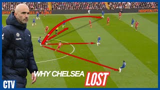 Liverpool Vs Chelsea Tactical Match Analysis [upl. by Misak]