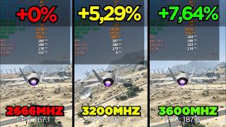 MEMORIA RAM 2666MHZ VS 3200MHZ VS 3600MHZ [upl. by Donnell]