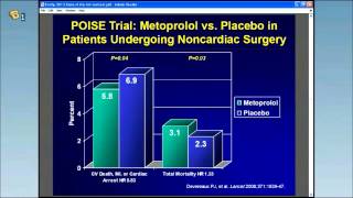 Preoperative Assessment of the Cardiac Patient Undergoing NonCardiac Surgery State of the Art [upl. by Phillis]