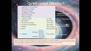 ESO017 Quest ce que lAkasha [upl. by Redneval]