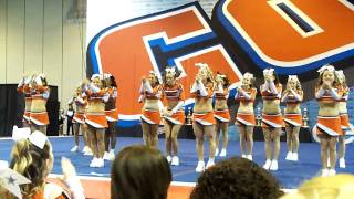 Midwest Cheer Cougars Senior 2 at COA Cornhusker [upl. by Rann]