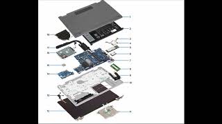 Dell INSPIRON 3505 review after using 50 days [upl. by Ahsiener865]