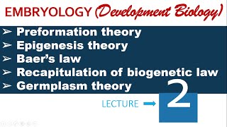 Preformation Epigenesis Recapitulation Germplasm theory amp Baers low  Embryology L  2 [upl. by Euqinomod431]