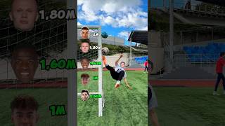 PRO FOOTBALLERS KICK CHALLENGE⚽️challenge football soccer foryou [upl. by Henrion461]