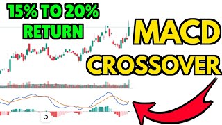 chartink scanner  MACD Indicator  MACD crossover strategy for swing trading [upl. by Oicneserc]