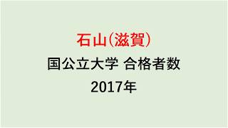 石山高校 大学合格者数 2017～2014年【グラフでわかる】 [upl. by Elnore420]