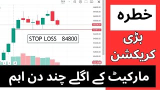 psx  Heavy Correction Posible  psx analysis today [upl. by Ratcliffe]