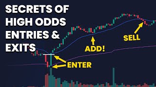 Bar by Bar Analysis of High Probability Entries amp Exits [upl. by Lynnette]