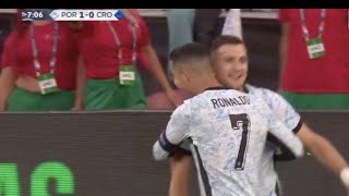 Diogo Dalot Goal Portugal vs Croatia 21 All Goals and Extended Highlights UEFA Nations League [upl. by Thorrlow]