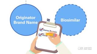 What is a biosimilar [upl. by Einaoj681]