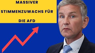 Neuwahlen Ein erheblicher Anstieg der Stimmen für die AfD überrascht die gesamte Öffentlichkeit [upl. by Hamal86]