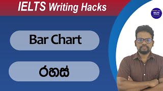 IELTS bar chart IELTS bar chart vocabulary IELTS bar chart writing [upl. by Alleiram]