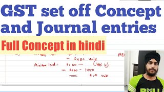 GST Set Off Journal entry class 11 GST Set off Concept Accounting for GST Hindi [upl. by Wappes]