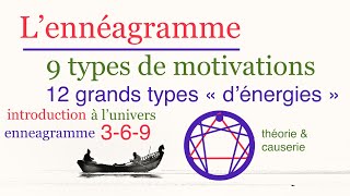 Ennéagramme  9 profils mais 12 grands types « d’énergies » [upl. by Nesnah]