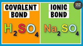 Ionic and Covalent Bonds  Chemical Bonding [upl. by Jarin]