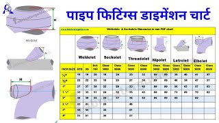 pipe fittings dimension chart  weldolet sockolet nipolet threadolet latrolet elbolet PDF chart [upl. by Elenore]