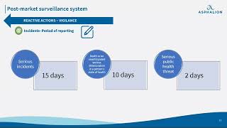 Webinar How to setup your PostMarket Surveillance and Vigilance system for IVDs according to IVDR [upl. by Llenna]