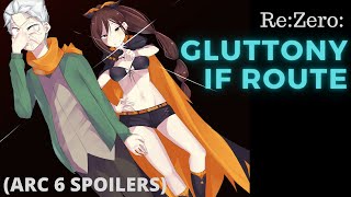 ReZero Gluttony IF Tsugihagu Story Summary Analysis and Theories Arc 6 Web Novel Spoilers [upl. by Hedgcock]