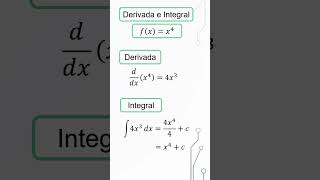 Integral e Derivada  Qual é a relação entre elas [upl. by Ytok168]