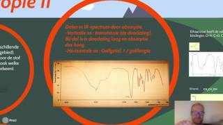 5VWO  IR spectroscopie [upl. by Llatsyrc]