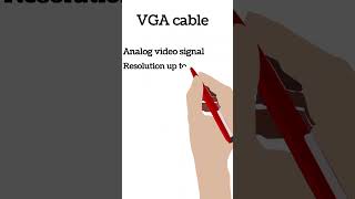 VGA cable learncomputer like share subscribe [upl. by Garrison777]