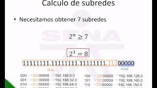 Creacion Subredes [upl. by Asin995]