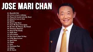 Jose Mari Chan Greatest Love Songs Hit  Nonstop Songs Playlist 2021 [upl. by Elolcin268]