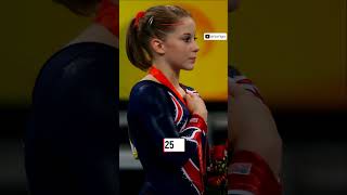 Olympic Highlights HighestScoring Gymnastics Routines on Every Apparatus [upl. by Tarrant704]