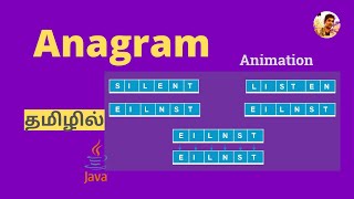 Anagrams program in Java Find given Strings are Anagram or not  Must Know coding round Question [upl. by Christin]