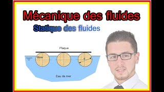 Statique des fluides  Devoir Surveiller [upl. by Manard977]