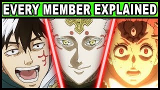 All Midnight Sun Members and Their Powers Explained Black Clover  The Eye of the Midnight Sun [upl. by Rockwell]